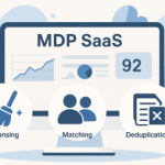 MDP SaaS