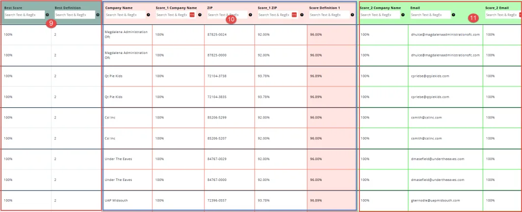 MDP Fuzzy Matching Results Criteria
