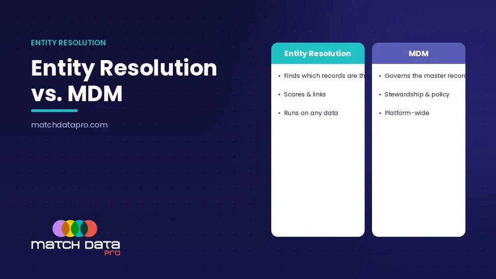 Entity Resolution vs. MDM — Match Data Pro