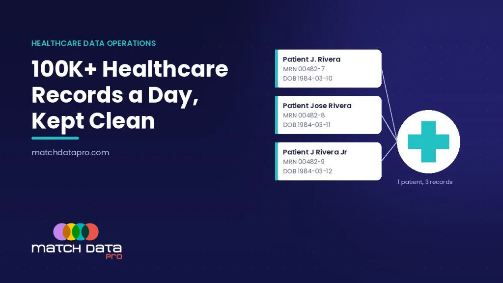 100K+ Healthcare Records a Day, Kept Clean — Match Data Pro