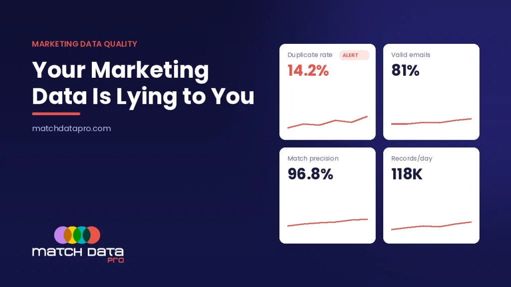 Your Marketing Data Is Lying to You — Match Data Pro