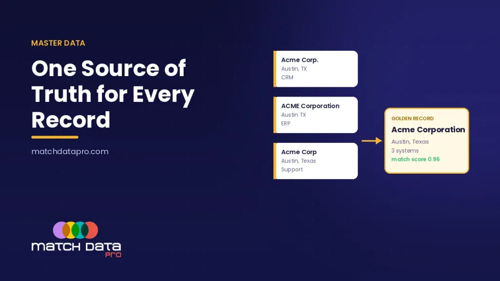 One Source of Truth for Every Record — Match Data Pro
